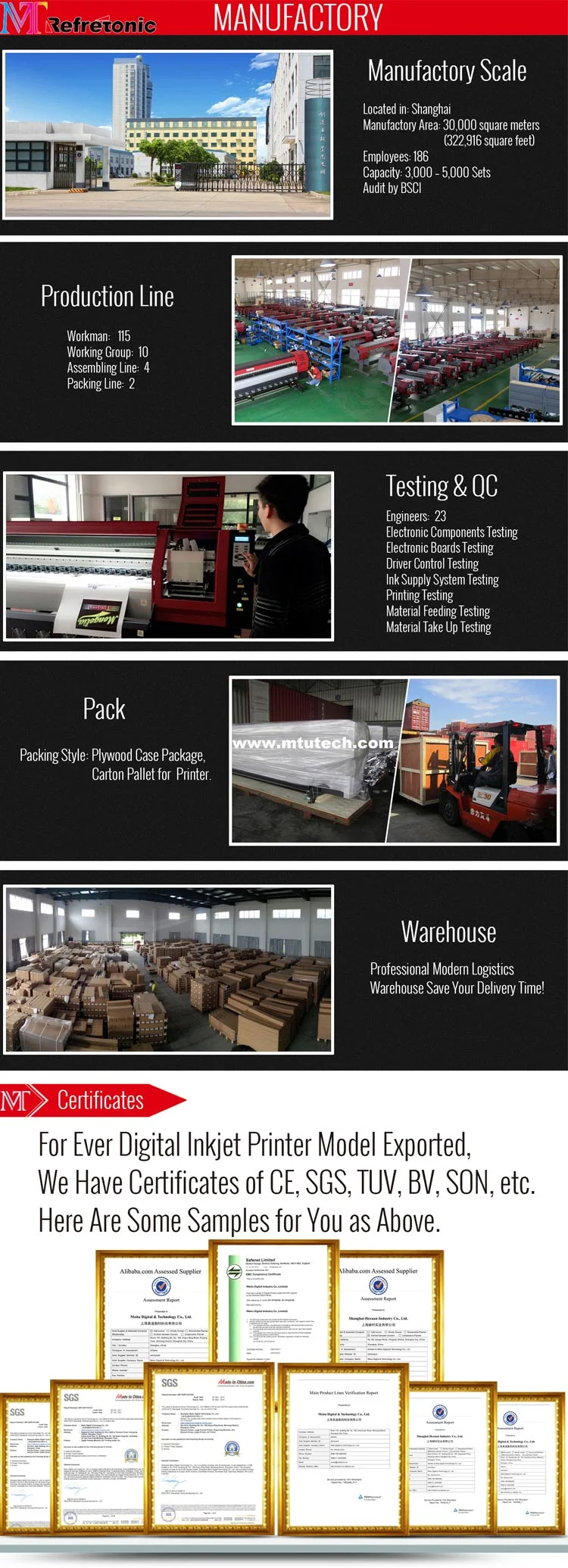 China Printer Manufacturer LED UV Inkjet Printer 2.5meter Dx5 UV Printing Machine