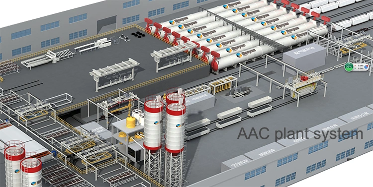 Automatic AAC Brick and Panels Manufacturing Plant for New Starter