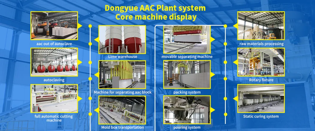 AAC Autoclave Block Production Line