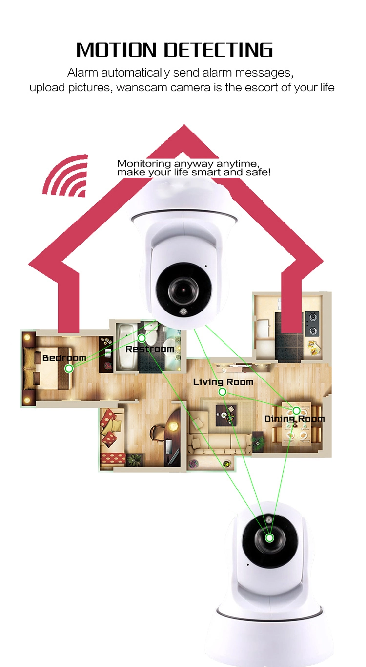 720p HD Indoor IP IR-Cut Surveillance Camera Wi-Fi Dual Audio PTZ Camera